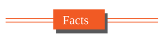 Facts Image